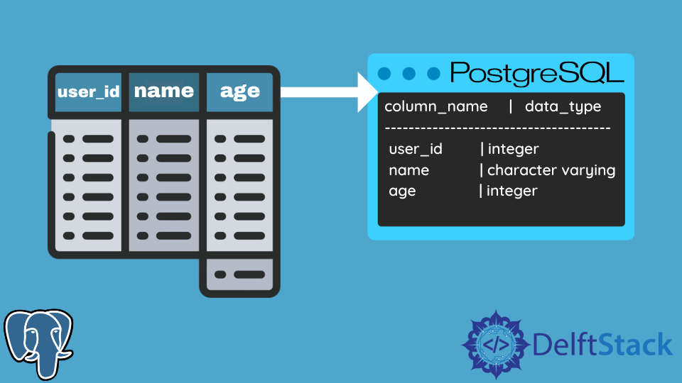 get-column-names-in-postgresql-delft-stack